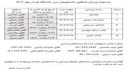 به مناسبت هفته خوابگاه ها-جشنواره ورزش های همگانی دانشجویان پسر دانشگاه قم در بهار 1402